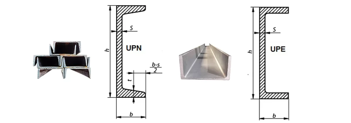 Iron Steel Channel U Bar Iron Steel Channel U Bar